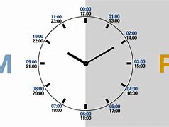 Image result for How Long till 5 P.M. Today