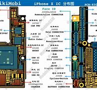 Image result for iPhone Schematic Software