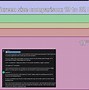 Image result for 24 vs 32 Inch Monitor
