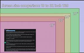 Image result for iPhone SE Dimensions in Inches