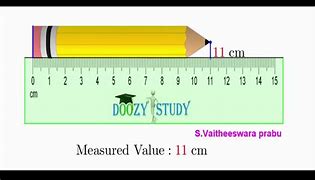 Image result for How to Measure Centimeters