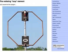 Image result for 40 Meter Antenna Length