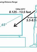 Image result for 65 Inch TV Measurements