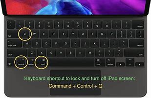 Image result for iPad Unlock Keyboard