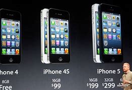 Image result for iPhone 5 Price in Pakistan