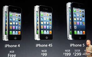 Image result for iPhone 5 Price in Pakistan