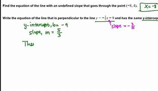 Image result for Undefined Slope Equation