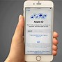 Image result for Forgot Password On iPhone 5C