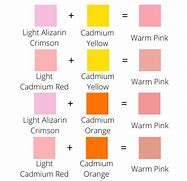 Image result for Pink and Yellow Make What Color