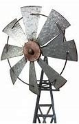 Image result for Yard Windmills Metal