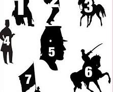 Image result for Civil War Soldier Silhouette Clip Art