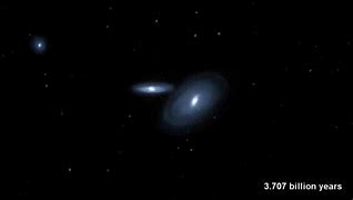 Image result for Galaxy Simulation GIF