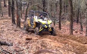 Image result for Can-Am Hill Climb