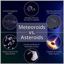 Image result for Asteroid or Meteor