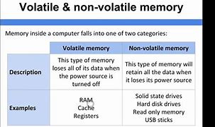 Image result for Define Volatile Memory