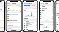Image result for iPhone Screen Date