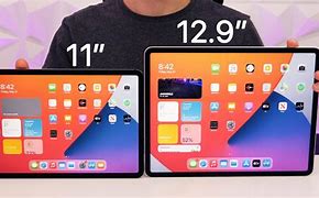 Image result for iPad Pro 11 Inch 4th Generation