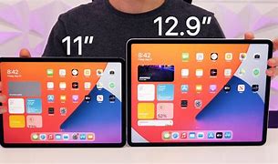 Image result for iPhone 13 vs 13 Mini Size