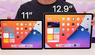 Image result for iPhone 15 Screen Size in Inches