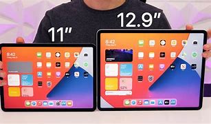 Image result for iPad Mini Inch Size