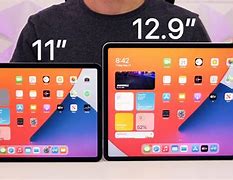 Image result for iPad Pro 11 Inch 3rd Generation USB Port