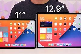 Image result for Screen Sizes for iPad