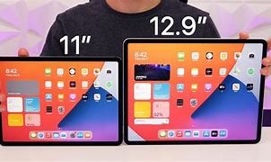 Image result for iPad Pro Size in Inches Images