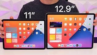 Image result for iPhone 5 SE vs 6