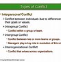 Image result for Conflict Types in the Workplace