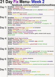 Image result for 21 Day Challenge Food List