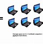 Image result for Terabyte Storage Device