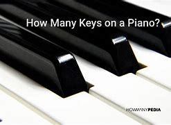 Image result for How to Learn the Keyboard