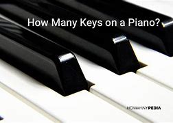 Image result for My Ngire Keys