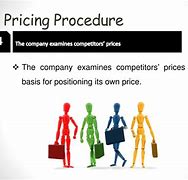 Image result for Contract Pricing Procedure