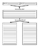 Image result for iPhone Camera Comparison Chart