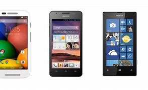 Image result for Tech World Tricks for Nokia Lumia 520