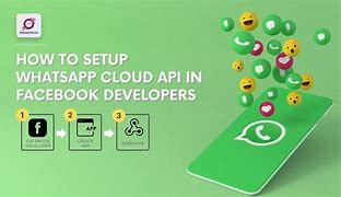 Image result for WhatsApp Developers