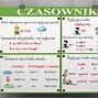 Image result for czasownik_modalny