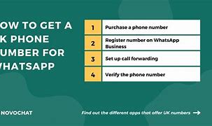 Image result for WhatsApp UK