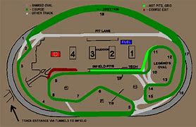 Image result for NASCAR 09 Las Vegas