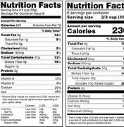 Image result for Calorie Label