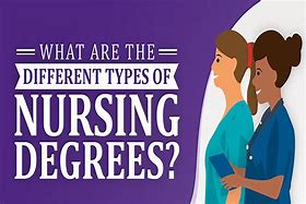 Image result for Different Types of Nursing Degrees