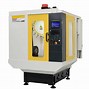 Image result for Fanuc iRVision 2D