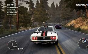Image result for Grid 2 Racing Game