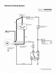 Image result for Remote Starter Wiring Diagrams
