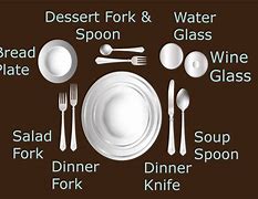 Image result for Table Setting for a Three Course Formal Dinner