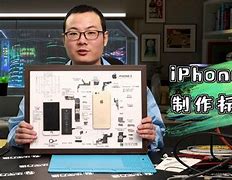 Image result for iPhone 6s 装裱图纸
