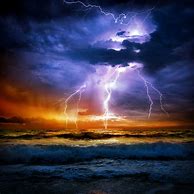 Image result for The Weather Is Stormy