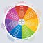 Image result for Color Psychology Guide