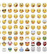Image result for Samsung Galaxy Emoji Meanings Chart
